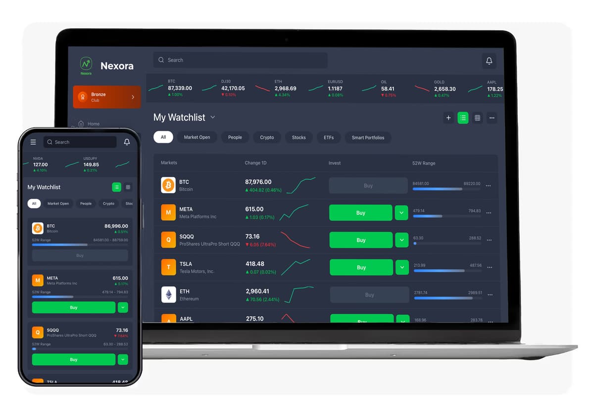 Trading platform