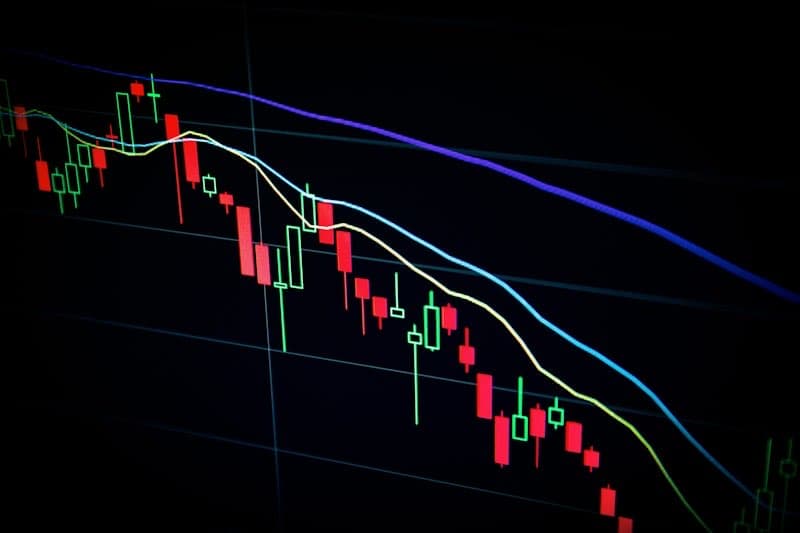 Visual FX trading platform