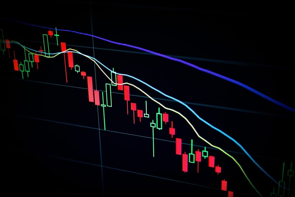 Professional Trader